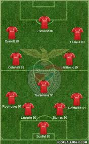 Sport Lisboa E Benfica Sad Portugal Football Formation