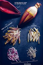 Didihkan air terlebih dahulu, lalu rebus jantung pisang selama 5 menit. Rugi Siapa Tak Makan Ini 6 Khasiat Jantung Pisang Yang Ramai Tak Tahu