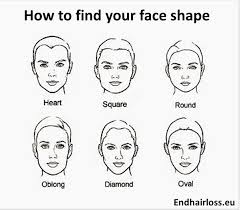 Fade haircuts are one of the most popular and easiest men's hairstyle trends. Hair Cut According To Face New Hair Style