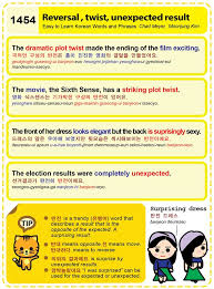 1454 Reversal Twist Unexpected Result Easy To Learn Korean Words And Phrases Pinterest Learn Korean Korean Language Learning And Korean Language