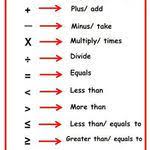 Logarithm Math Formulas Logic Math Studying Math
