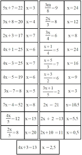 Fichas lúdicas para imprimir cuya base es el juego como elemento motivador del 25 atividades iniciais de matemática. Algebra Juegos Y Matematicas