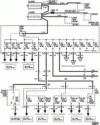 Chevy pickups chevy trucks 1993 chevy silverado chevy 1500 motorhome wire fulham box circuit diagram. 1995 Chevrolet Silverado Stereo Wiring Diagram Data Wiring Diagram Chin Pipe A Chin Pipe A Vivarelliauto It