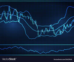 Forex Stock Chart Data Candle Graph