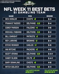 Why returning to the patriots is a win for matt patricia. Nfl Week 11 Best Bets Against The Spread From The Si Gambling Team Sports Illustrated