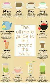 Pin By Emilee Jane On Liquid Diet Tea Remedies Tea Facts Tea Blends