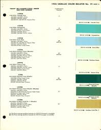 Published Collections The Dupont Colors For Fender Guitars