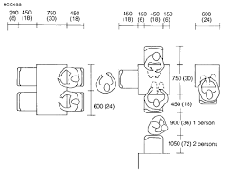 A dimension table typically has two types of columns, primary keys to fact tables and textual\descriptive data. Counter Design Engineering Technology Hotelier Forum Hospitality Management Forum Restaurant Seating Layout Restaurant Seating Plan Restaurant Layout