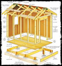Outdoor Shed Ideas Garden Shed Designs Photos Garden Shed Designs Diy Storage Shed Plans Diy Shed Plans Wood Shed Plans