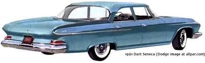 Image result for Spring Green 1961 Dart