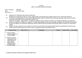 Maybe you would like to learn more about one of these? Doc Silabus Ekonomi Xii Sma Kurtilas Nurleni Firman Academia Edu