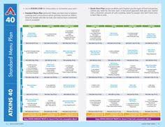 First 2 Weeks On Low Carb Meal Plan Start Low Carb Atkins Meal Plan Atkins Diet Plan Atkins Induction