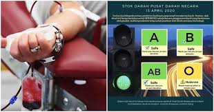 Pusat inovasi administrasi negara mempunyai tugas melaksanakan penyiapan perumusan kebijakan, koordinasi, dan sinkronisasi pelaksanaan kebijakan, serta pemantauan, analisis, evaluasi dan penyusunan laporan di bidang pengembangan. Pusat Darah Negara Only Has Blood Supplies Left For One Week Here S How You Can Help Nestia