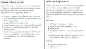 These are the minimum system requirements to run windows 11. Zr45e2foezthem