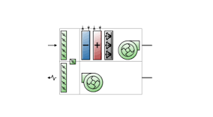 Each declared range shall at least present one size with a. Generic Air Handling Unit Ahu
