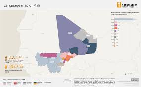 It later outgrew its political and military strength and by about 1550 ceased to be important as a political entity. Language Data For Mali Translators Without Borders