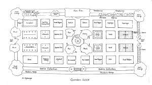 There aren't many properties left that still have massive, native evergreen trees. Planning A Kitchen Garden Site And Design Joe Cross