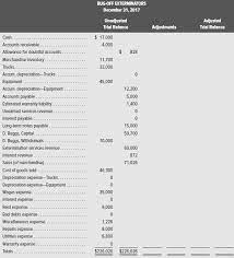 Let bug techs pest control co. Solved Bug Off Exterminators Provides Pest Control Services And Sells Extermi Solutioninn