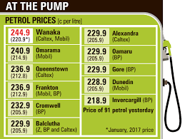 Before to the introduction of the auckland regional fuel tax on 1 july 2018, our method for monitoring weekly fuel prices and importer margins assumed that retail prices were the same across the country. Pumping Up The Price Of Petrol In The South Otago Daily Times Online News