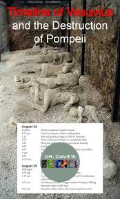Pin On History Activities