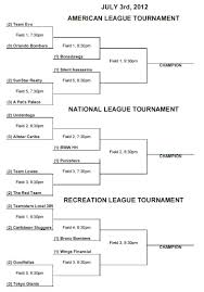 Profile for Team Evo Softball