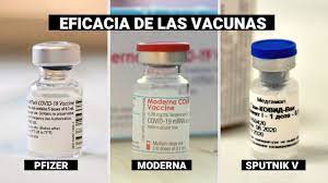 Salud vacuna covid de moderna mantiene 90% de efectividad tras 6 meses dos semanas después de la segunda dosis, la vacuna fue 95% efectiva para prevenir casos graves de la enfermedad, informó la. Pfizer Moderna Y Sputnik V Cual Es El Nivel De Eficacia De Estas Vacunas Contra La Covid 19 Youtube