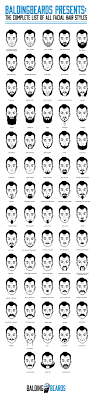 They are constantly developing their professional knowledge through advanced education classes on new hair design techniques and trends. 68 Best Facial Hair Styles For Men You Should Try At Least Once 2021