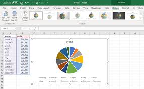 excel charts and graphs