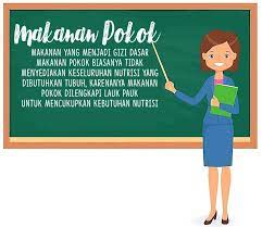 Sumber Daya Alam Yang Dimanfaatkan Untuk Bahan Makanan Pokok Adalah Brainly Co Id