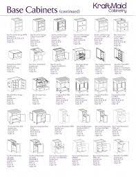 Schedule an appointment · virtual kitchen · kitchen remodeling This Photo Is Truly A Notable Design Philosophy Buildkitchencabinets Kraftmaid Kitchen Cabinets Kitchen Cabinet Sizes Custom Kitchen Cabinets