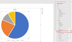 Python Pptx Edit Chart Data