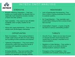 Swot analysis is a business tool/technique used as a part of a marketing plan and overall swot analysis can be used for various reasons, obviously depending on why you are conducting it, and. What Is A Swot Analysis Let S Start With The Basics