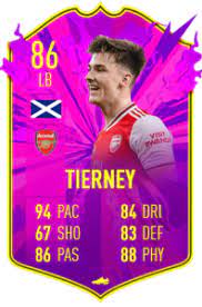 Spending 3 million on future stars haland fifa 20 reus to glory 50. Fifa 20 Future Stars Cards Ratings Zaniolo James Osimhen Cards Sbc Objectives Academy Items More
