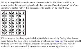 List of adjectives that start with n | describing… Hidden In The Grid Below Are The Names Of Several Chegg Com