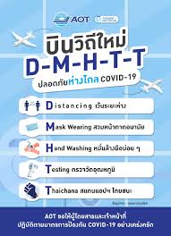 มาเทียบ อาการโควิด เช็ก อาการภูมิแพ้ ป่วยแบบนี้ ติดโควิด หรือเป็น โรคภูมิแพ้ กันแน่ มาสังเกตอาการป่วย covid อ่านต่อคลิกเลย ! Infographic Airports Of Thailand