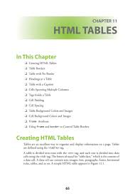 Maybe you would like to learn more about one of these? Citrus Fashions Wiley Learn Html And Css W3schools Page 74 75 Created With Publitas Com