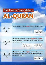 Maybe you would like to learn more about one of these? Tanda Bacaan Al Quran Dalam Quran Resan Uthmani Kelas Pengajian Al Quran Iqra Fardu Ain Dan Bahasa Arab Facebook