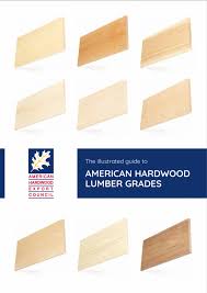 American Hardwood Export Council