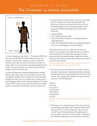 Alexander Crossover Pdf Discussion Guide Crossover Student Reading