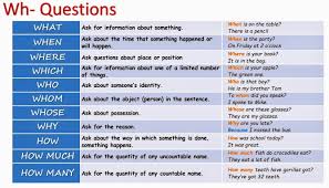 Wh Questions Chart English Teaching Worksheets Wh