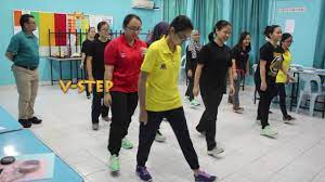 Aerobic is defined as relating to involving or requiring free oxygen and refers to the use of oxygen to adequately meet energy demands during exercise via aerobic metabolism. Team Aerobik Ipgktar Asas Pergerakan Senamrobik Youtube