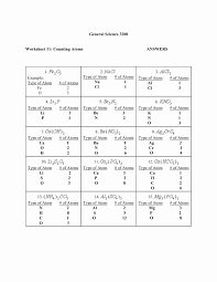 Drawing Atoms Worksheet Answer Key Inspirational Bohr Atomic Models 1606 1093 Courtney C In 2020 Practices Worksheets Chemistry Worksheets Persuasive Writing Prompts