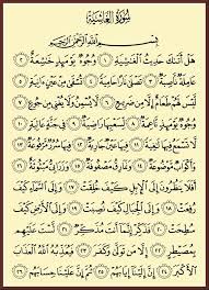 Pin By كتابا متشابها On ٨٨ سورة الغاشية Quran Verses Quran Text Holy Quran Book