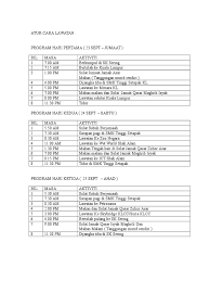 Hari jumat merupakan hari besarnya umat islam yang bisa diibaratkan sebagai hari raya atau hari kemenangan umat islam. Aturcara Lawatan Kl