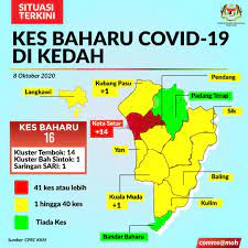 Pejabat kesihatan daerah kubang pasu. Unit Promosi Kesihatan Pejabat Kesihatan Daerah Kubang Pasu Status Terkini Daerah Di Kedah Yang Diisytiharkan Zon Merah Covid19 Sebanyak 16 Kes Baharu Di Kedah Hari Ini Pecahan Kes Baharu Di Kedah