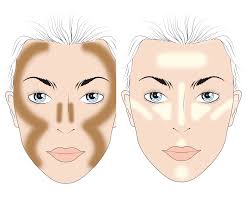 How To Contour Your Face Depending On Your Face Shape