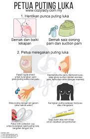 Rasa tidak nyaman pada area payudara tersebut bisa berlangsung sepanjang. Petua Puting Luka Cozy Lady