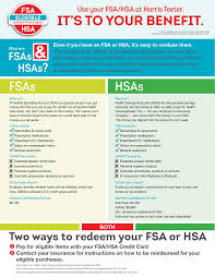 If your card is denied by the issuer, or you are unsure about approval, save the receipt and submit it for reimbursement. Fsa Hsa Harris Teeter