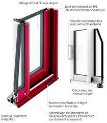 Maybe you would like to learn more about one of these? Baie Coulissante A Galandage Aluminium 2 Vantaux 1 Rail Gamme Staralu Premium Pose En Applique