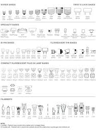 Light Bulb Base Tl Dr Online